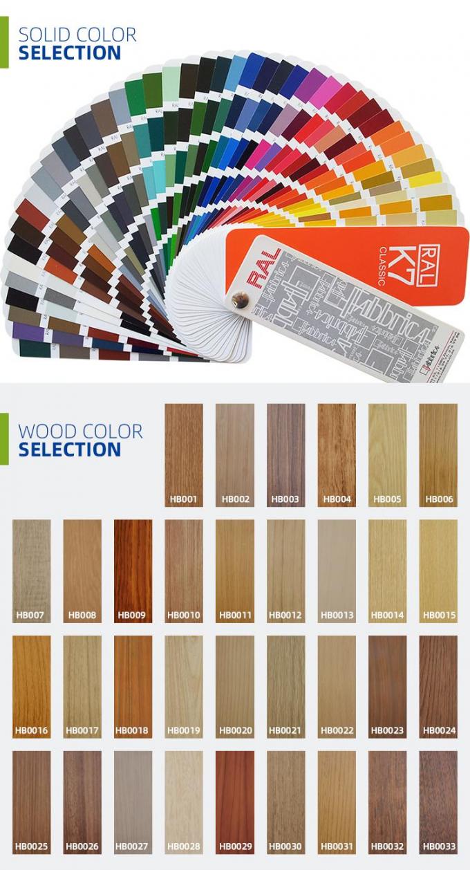 การออกแบบภายใน ODM ความหนา 3.0 มม. แผ่นไม้อัดอลูมิเนียม 5