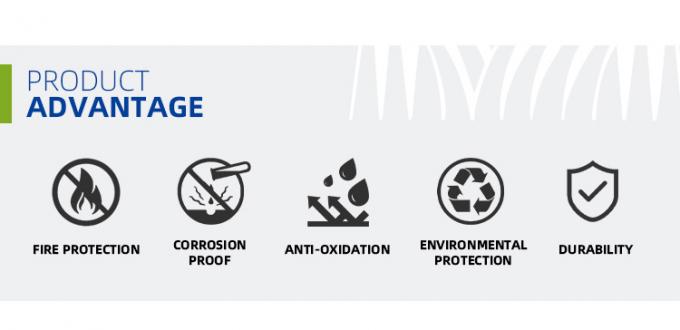 การออกแบบภายใน ODM ความหนา 3.0 มม. แผ่นไม้อัดอลูมิเนียม 6