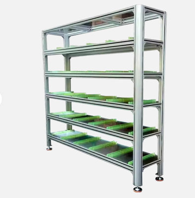 อลูมิเนียม Extrusions โปรไฟล์ Racks การจัดเก็บ ร้านค้าปลีก ชั้นวางสินค้า Pop Shelves อลูมิเนียม กล่องแสดงสินค้า Heavy Duty Rack รางแสดงสินค้า